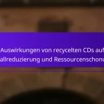 Die Auswirkungen von recycelten CDs auf die Abfallreduzierung und Ressourcenschonung