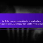 Die Rolle von recycelten CDs im Umweltschutz: Energieeinsparung, Abfallreduktion und Recyclingprozesse