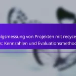 Erfolgsmessung von Projekten mit recycelten CDs: Kennzahlen und Evaluationsmethoden