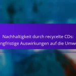 Nachhaltigkeit durch recycelte CDs: Langfristige Auswirkungen auf die Umwelt