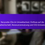 Recycelte CDs im Umweltschutz: Einfluss auf die Abfallwirtschaft, Ressourcennutzung und CO2-Emissionen