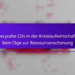 Recycelte CDs in der Kreislaufwirtschaft: Beiträge zur Ressourcenschonung