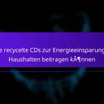 Wie recycelte CDs zur Energieeinsparung in Haushalten beitragen können